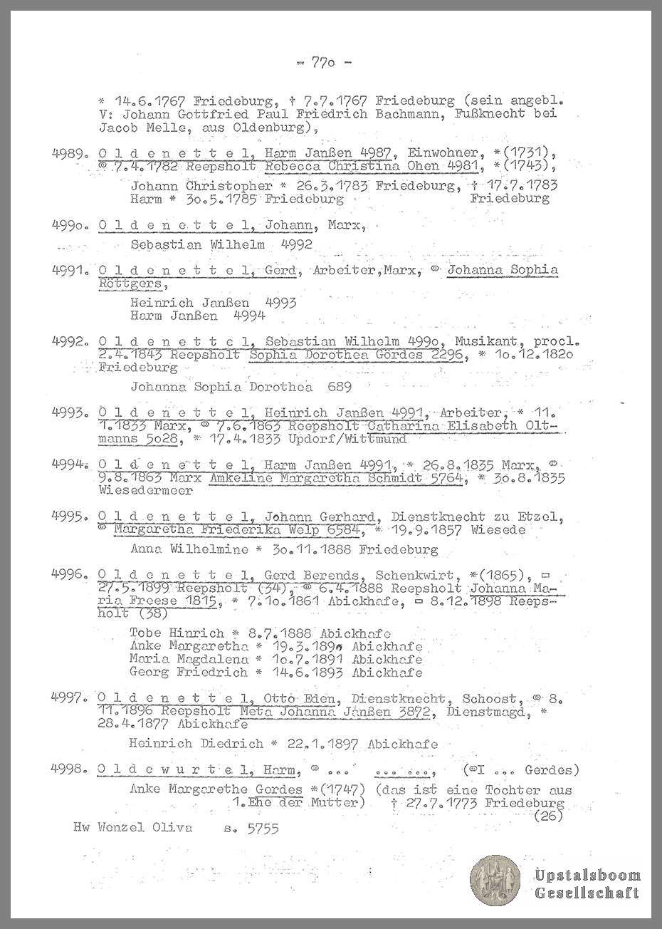 Document
